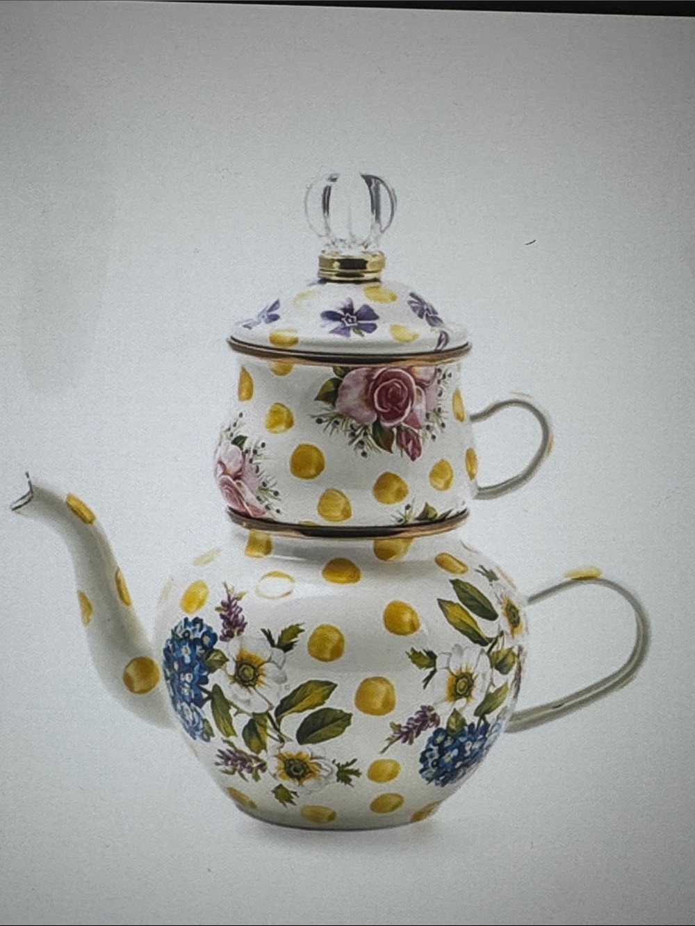 MacKenzie-Childs High Tea - Picture 1 of 4